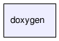 doxygen/