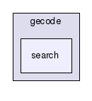 gecode/search/