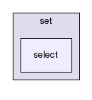 gecode/set/select/