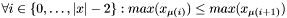 $ \forall i\in \{0, \dots, |x|-2\}: max(x_{\mu(i)}) \leq max(x_{\mu(i+1)})$