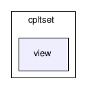gecode/cpltset/view/
