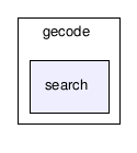 gecode/search/