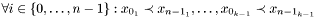 $ \forall i\in \{0, \dots, n - 1\}: x_{0_{1}} \prec x_{{n-1}_{1}}, \dots, x_{0_{k-1}} \prec x_{{n-1}_{k-1}}$