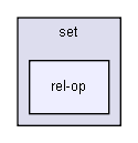 gecode/set/rel-op/