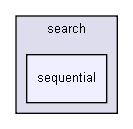 gecode/search/sequential/