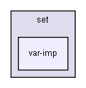 gecode/set/var-imp/