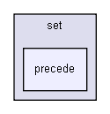 gecode/set/precede/