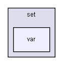 gecode/set/var/